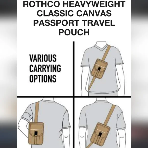 UO Unisex Rothco Classic Canvas Passport Travel Bag in Olive Moss - Picture 6 of 11